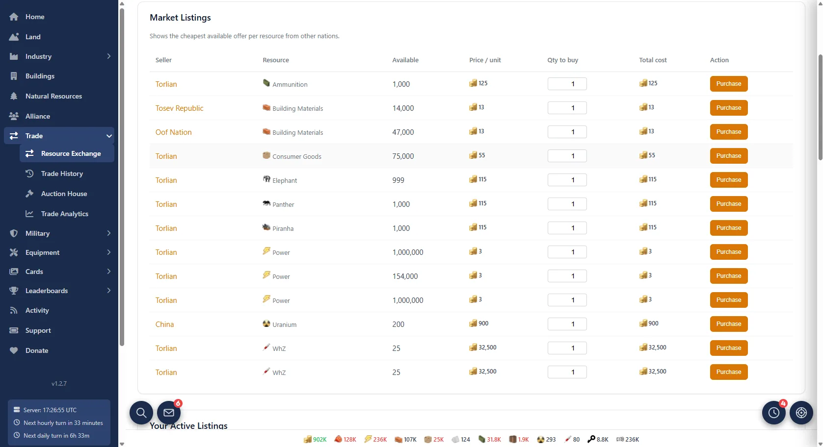The player-run resource exchange